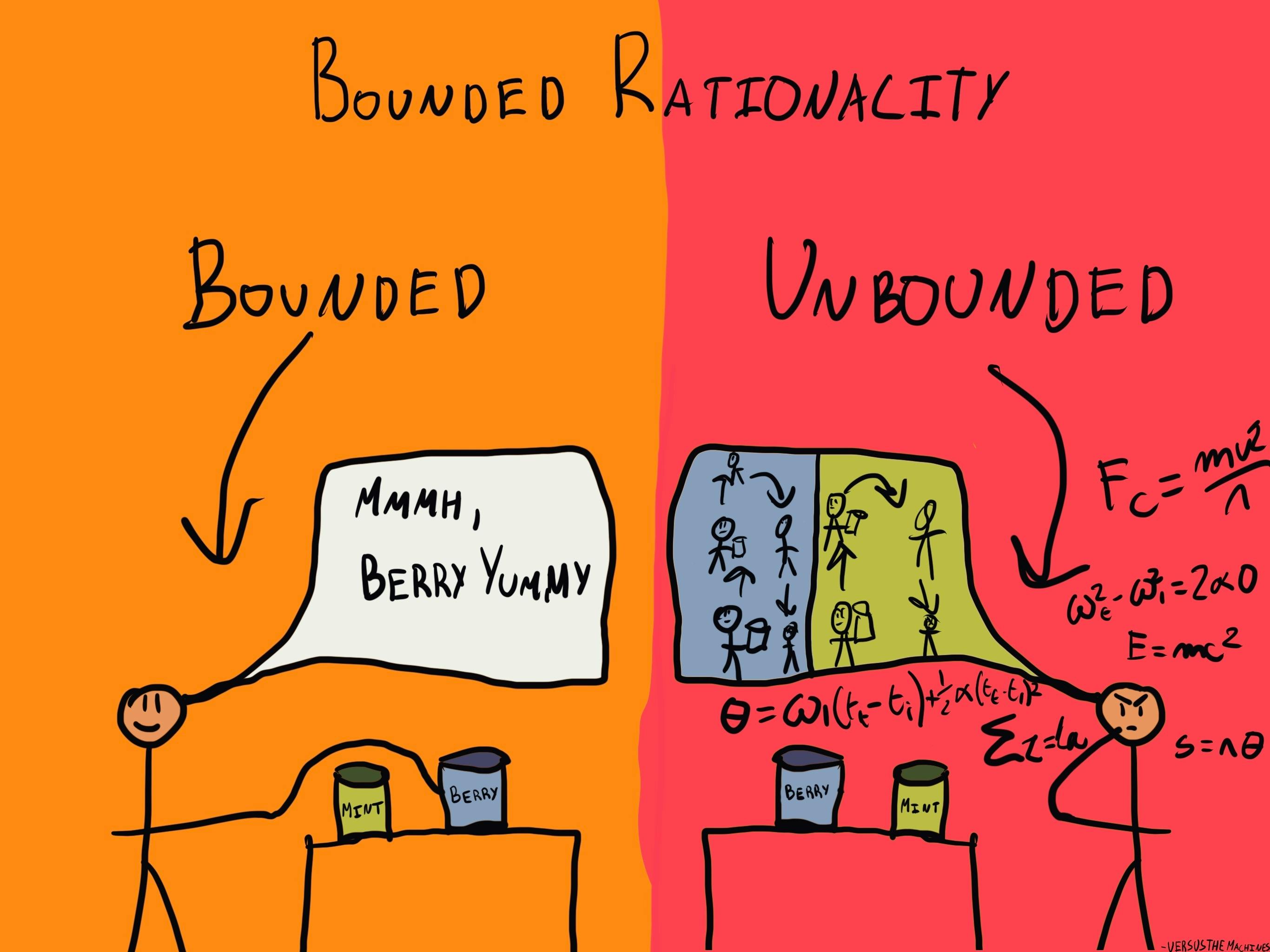 On the left side, labeled "Bounded Rationality," a smiling stick figure chooses between two cans labeled "Mint" and "Berry," saying, "Mmmh, Berry Yummy." On the right side, labeled "Unbounded Rationality," a frustrated stick figure faces the same two cans but is overwhelmed by complex equations and a thought bubble showing a chaotic scene with multiple people. 