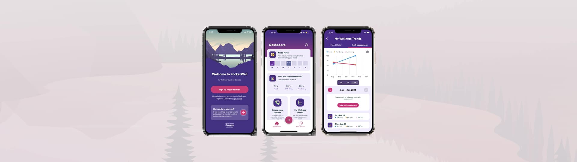 The image shows three smartphone screens from the "PocketWell" app by Wellness Together Canada. The first screen invites users to sign up, the second displays a mood and self-assessment dashboard, and the third shows wellness trends with a graph. The app uses a calming purple and pastel color scheme.