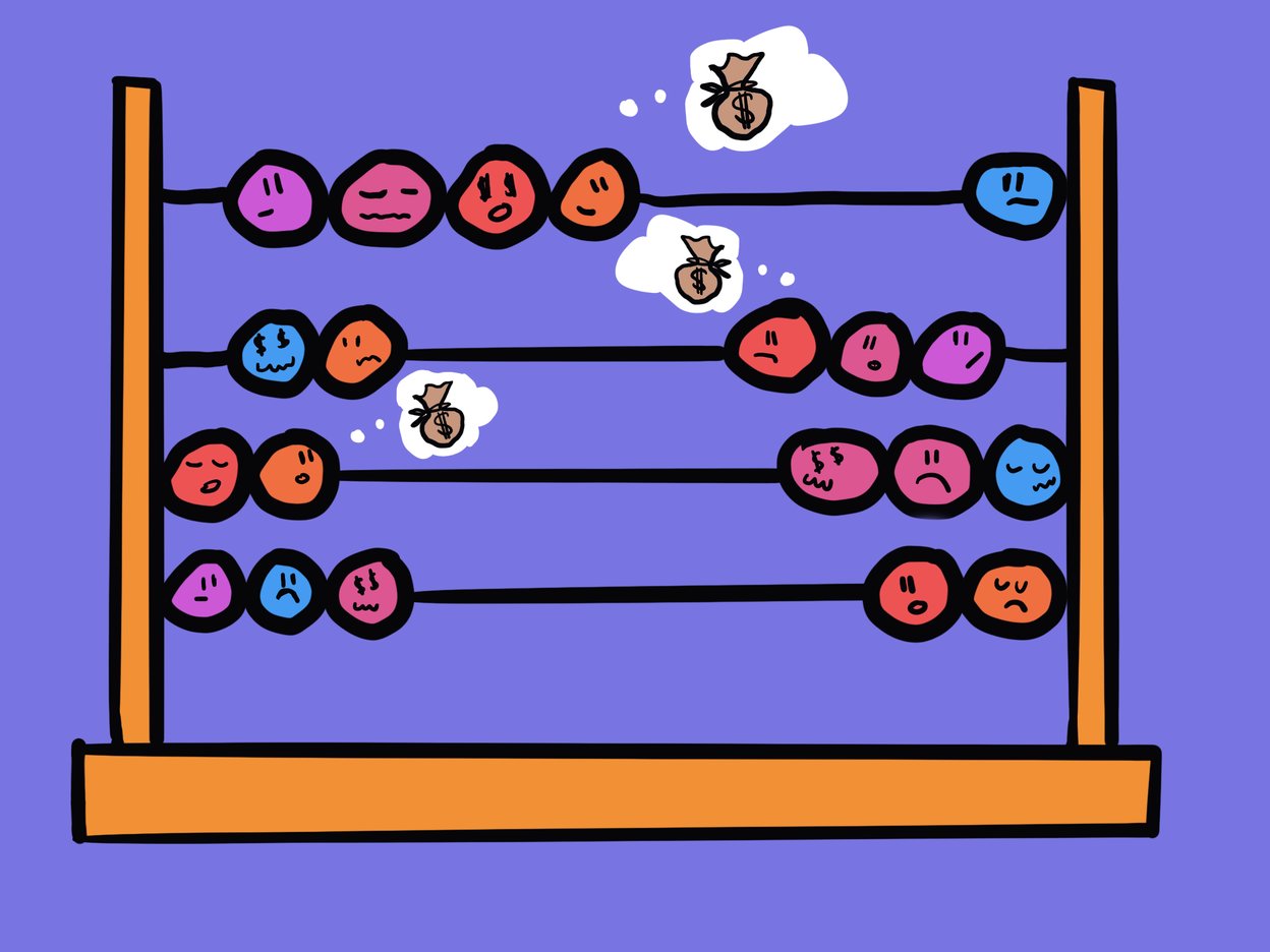 An abacus filled with financially anxious beads.