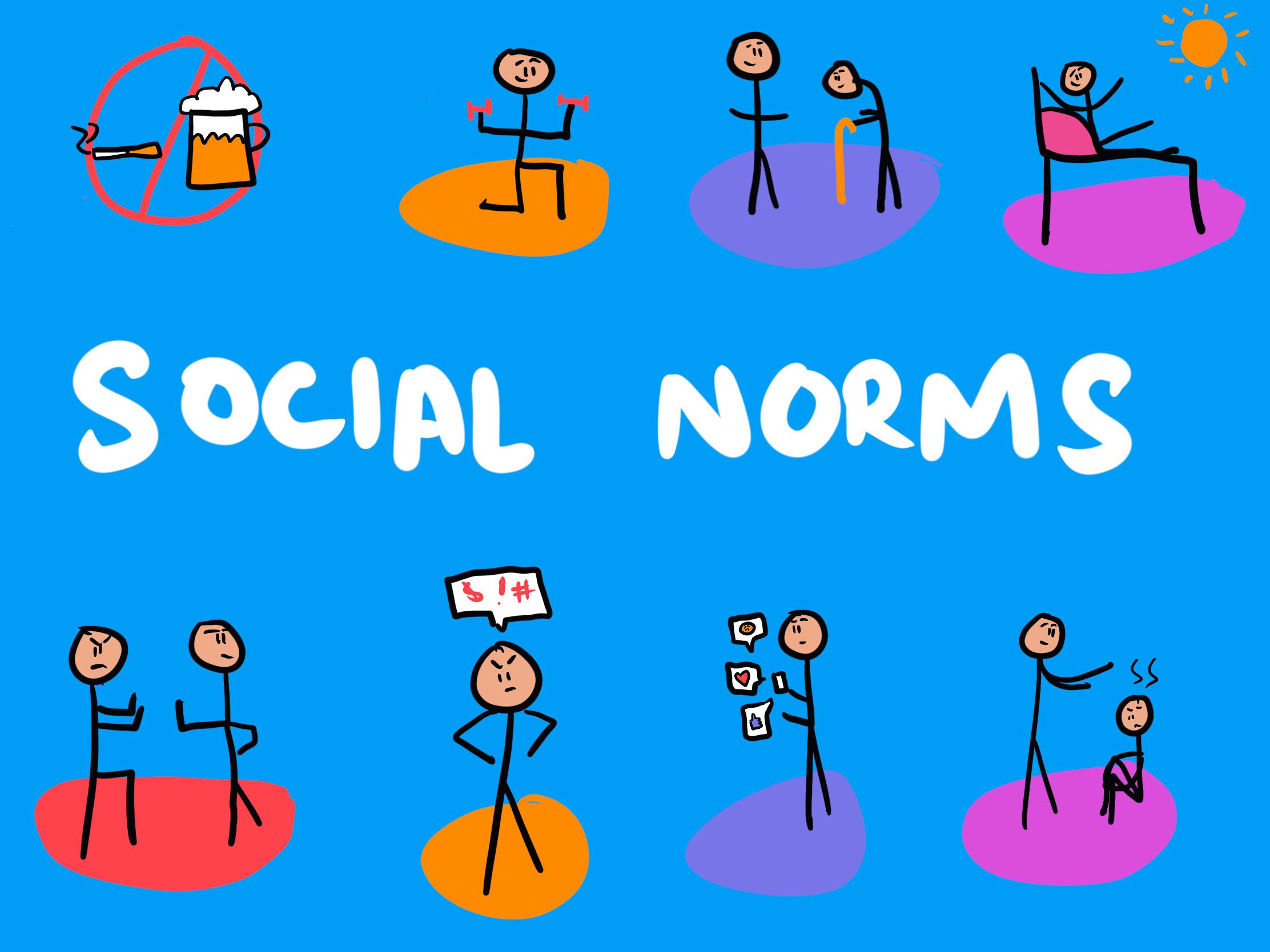 An illustration with various stick figures engaging in different activities under the text "Social Norms."